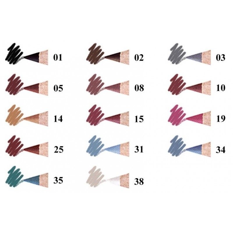 Pro Visage Lip & Eye Cream Crayon