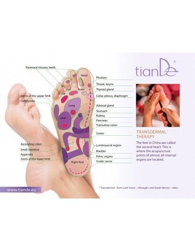 Lawendowy plaster do stóp